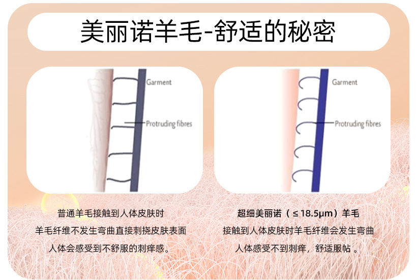 O1CN01588SwZ26MNoZPfqHn 2201111757647 0 Cib