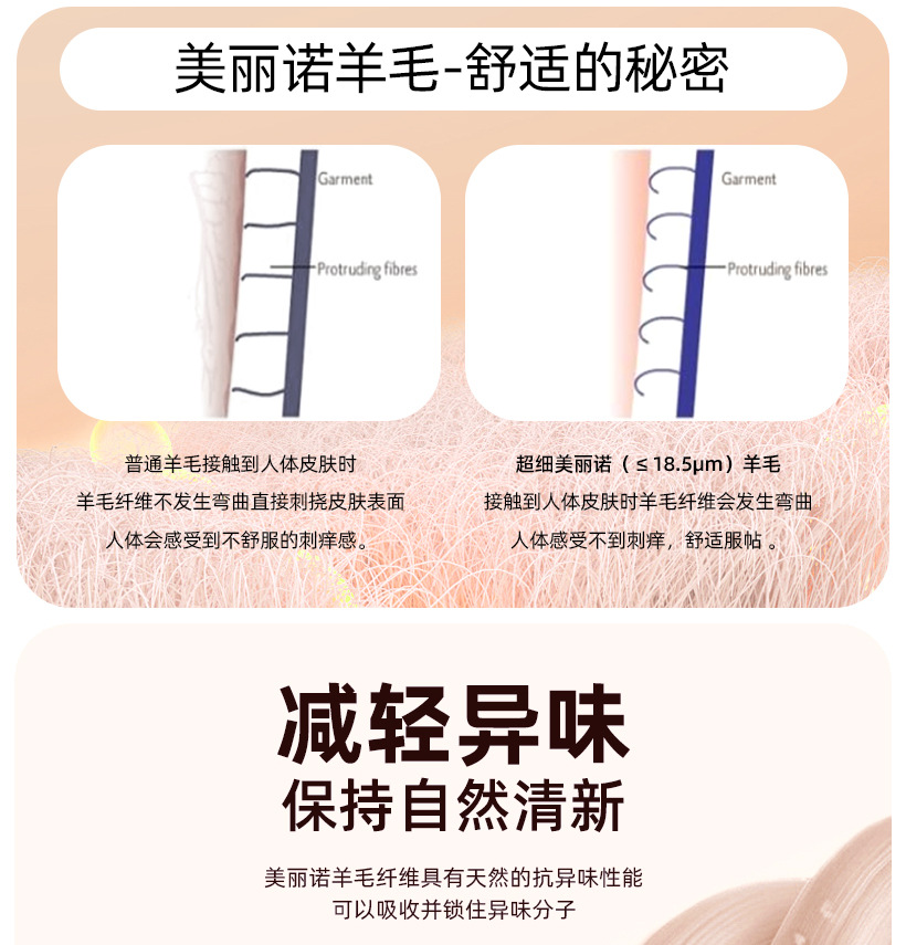 O1CN01Yc7MD126MNlICrHZU 2201111757647 0 Cib