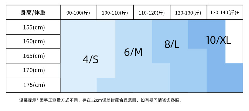 O1CN01cyU5mB26MNoiMLC0u 2201111757647 0 Cib