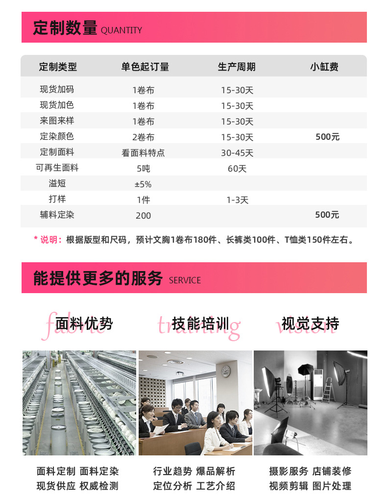 O1CN01stFTeY1ODMrZCdOAF 2211876311671 0 Cib